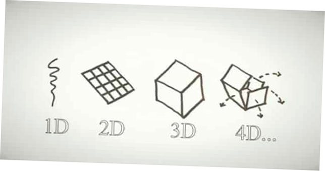 Cuartas dimensiones en impresión 3D.