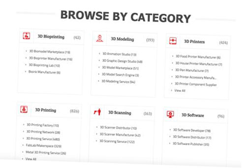 Algunas de las categorías de la base de datos del directorio de empresas de impresión 3D
