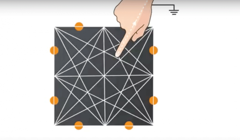 electrick nueva tecnologia sensible al tacto derivada de materiales impresos en 3d 5f6be974c4cdf