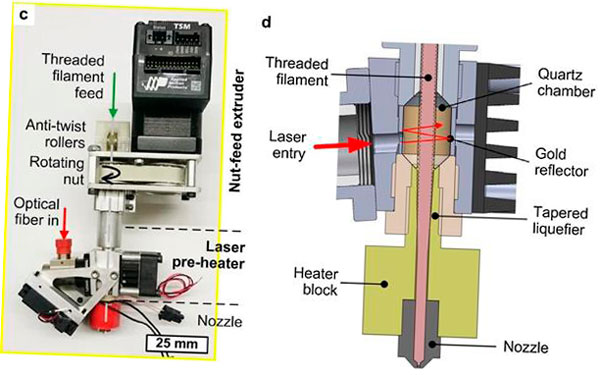 fastfff mit desarrolla un sistema de impresion de alta velocidad 5f6bdd1d7e4f6