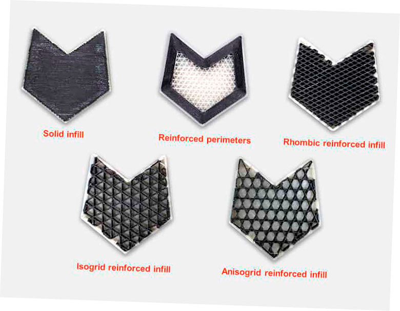 Tipos de relleno de impresión 3D compuesto Anisoprint