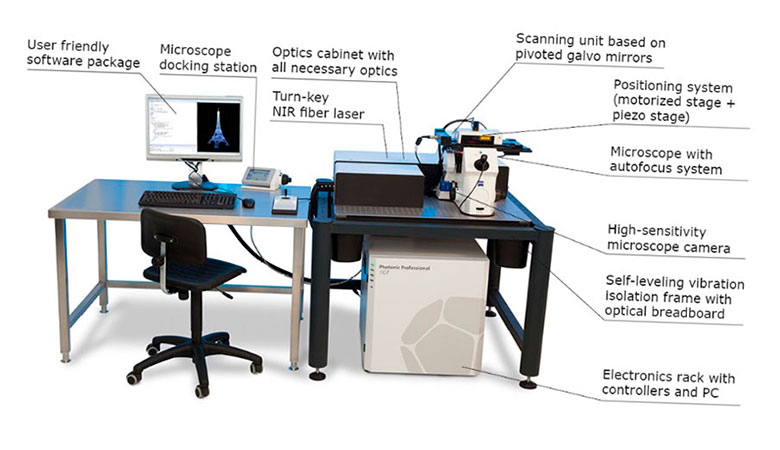 la impresora optica 3d de nanoscribe puede crear una amplia gama de microopticas para la produccion de lentes 5f6be06ae68e6