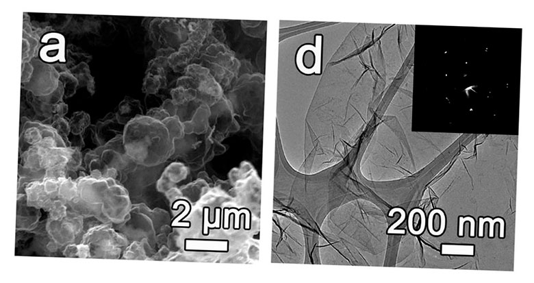 los nanotecnologos imprimen grafeno en 3d a partir de azucar y niquel 5f6be8660ea4d