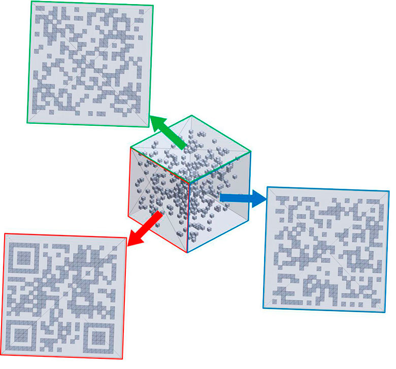 nyu codifique las piezas impresas con qr cloud antifalsificacion 5f6be005181b9