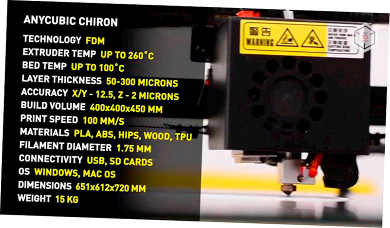revision de la impresora 3d anycubic chiron 5f6bd3368f049