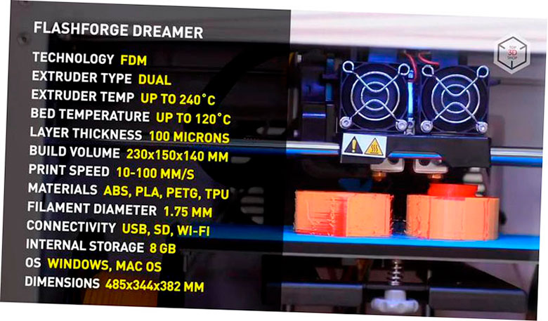 revision de la impresora 3d flashforge dreamer 5f6bd20e733c7