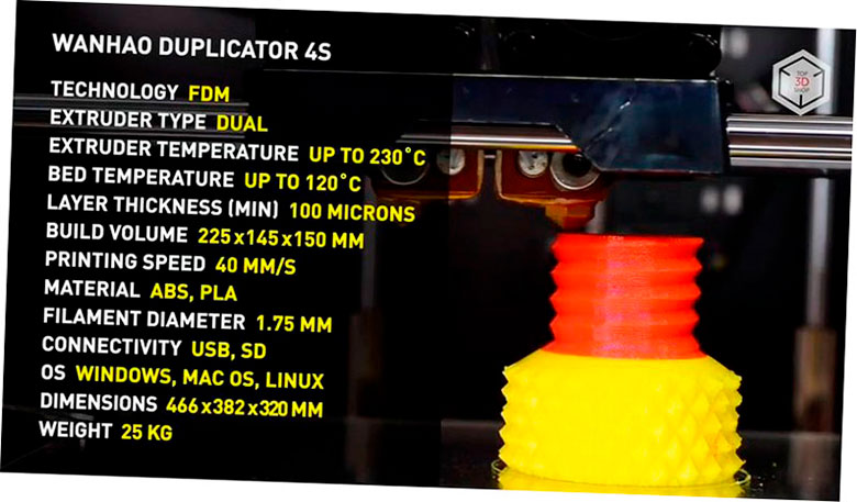 revision de la impresora 3d wanhao duplicator 4s 5f6bcc4e8c4df