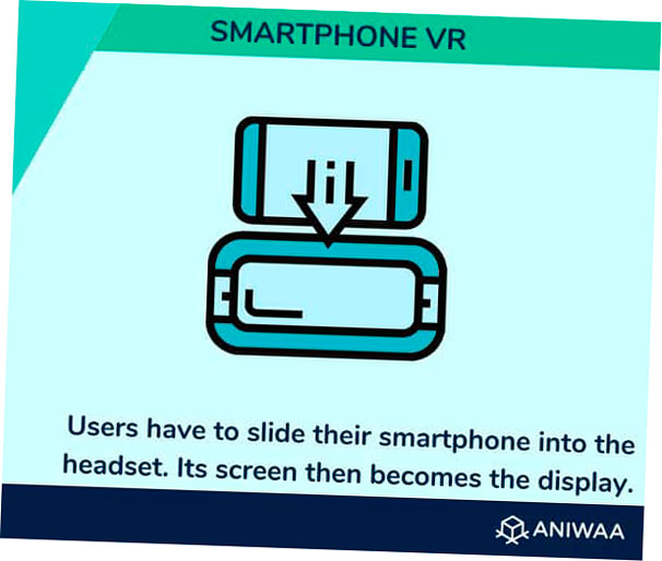 ¿Qué es la realidad virtual para teléfonos inteligentes?